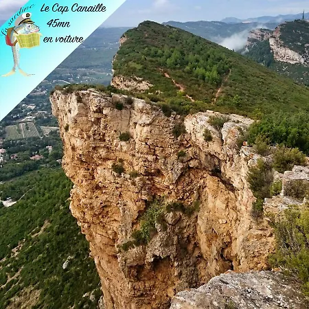 La Butte Des Carmes - 3mn Du Panier