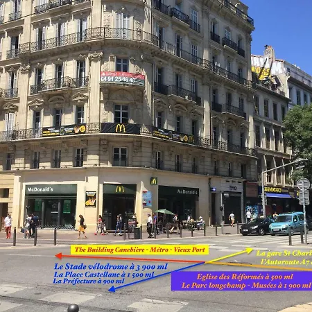 The Building Canebiere